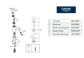 RECAMBIOS MONOMANDO LAVABO BAUEDGE GROHE